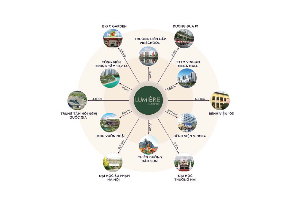 Lumiere Evergreen sở hữu khả năng kết nối vùng hoàn hảo